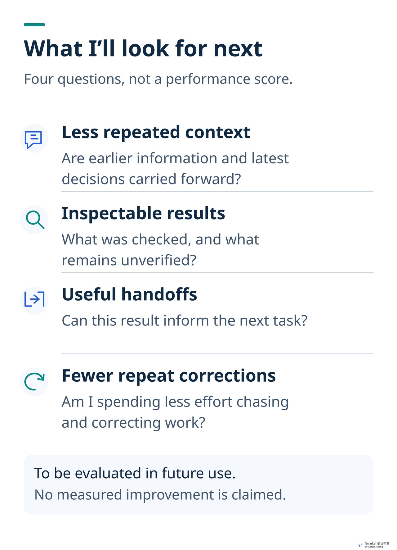 Four qualitative questions for future use: less repeated context, inspectable results with clear verification boundaries, results carried into the next task, and fewer repeated corrections or follow-ups. These are evaluation criteria, not measured improvements.