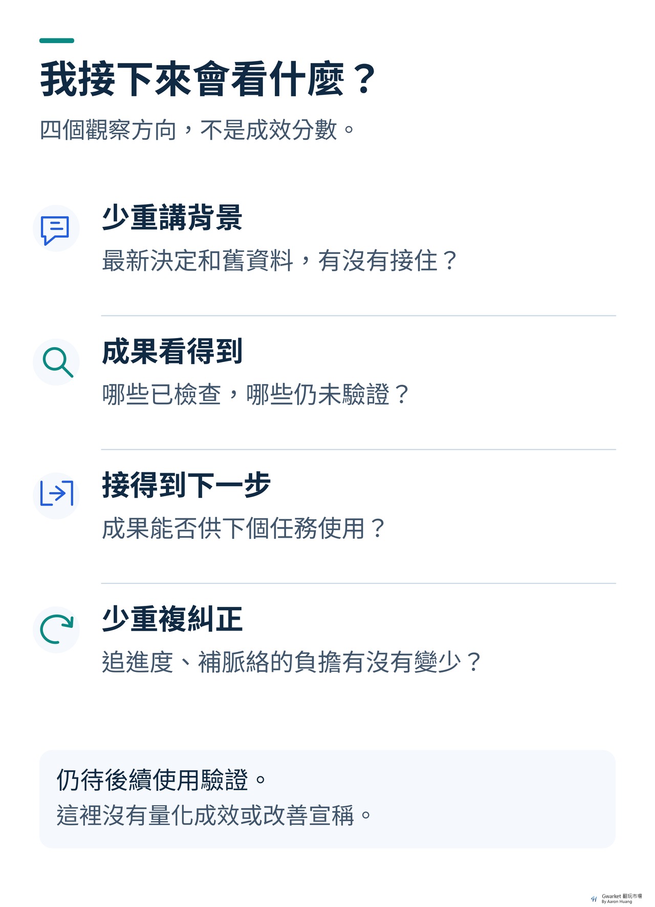 四個供後續使用觀察的質性問題：是否減少重複背景說明、成果能否查看與確認驗證範圍、成果是否接到下一個任務，以及重複糾正和追蹤負擔是否變少。這些是觀察方向，不是已量測的成效。